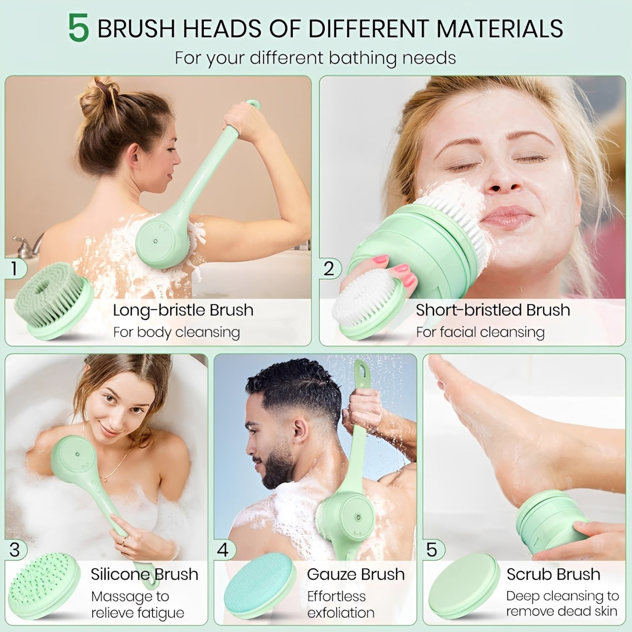 5-in-1 Electric Body Bath Brush – 12000 RPM | 5 Brush Heads | Rechargeable