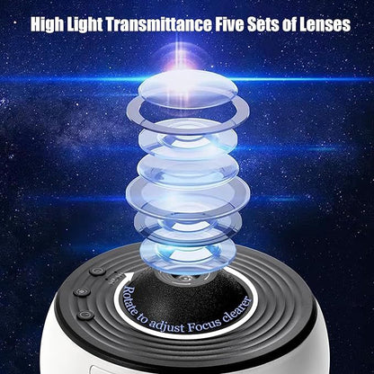 HD Focus Galaxy Projector – 12-Film Star & Planet Night Light